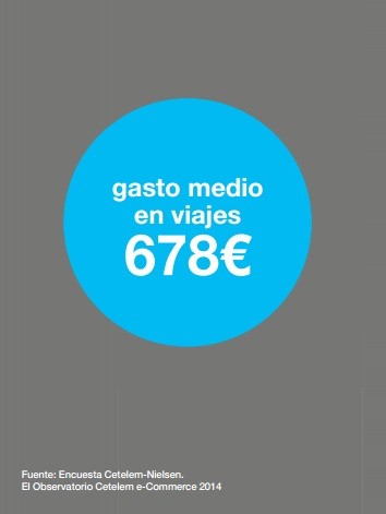 gastos_envio